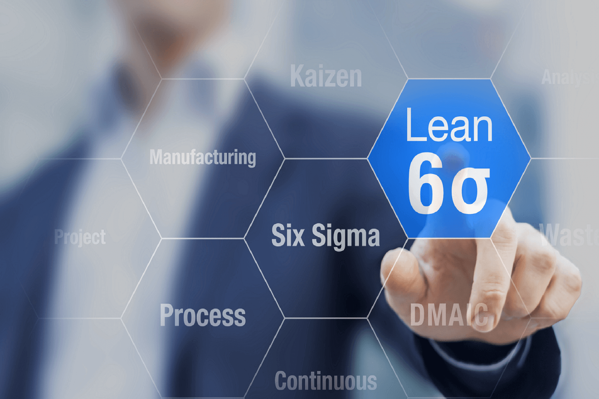 How Six Sigma Can Beneficial Finance &  Accounting