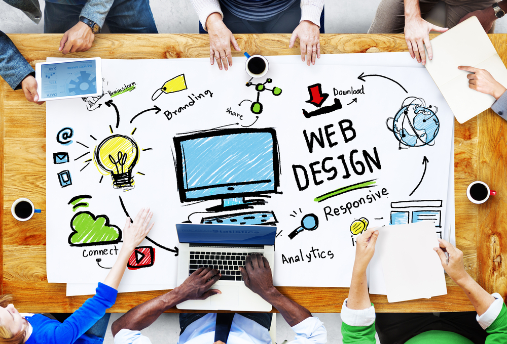 5 Best Reasons Why Should You Go For A Custom Web Design Development Services